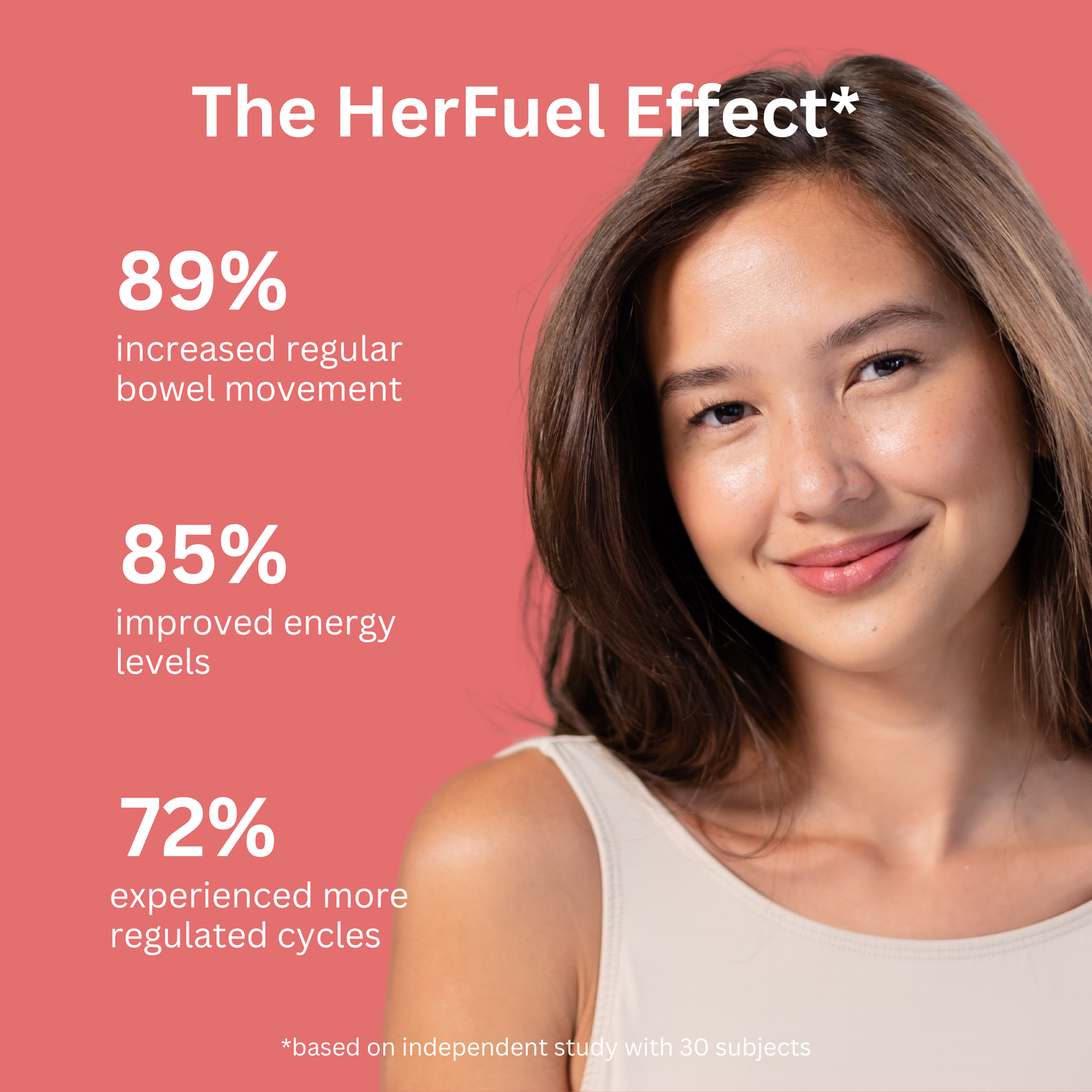 HerFuel 6 Months Supply - Plus Free Bag