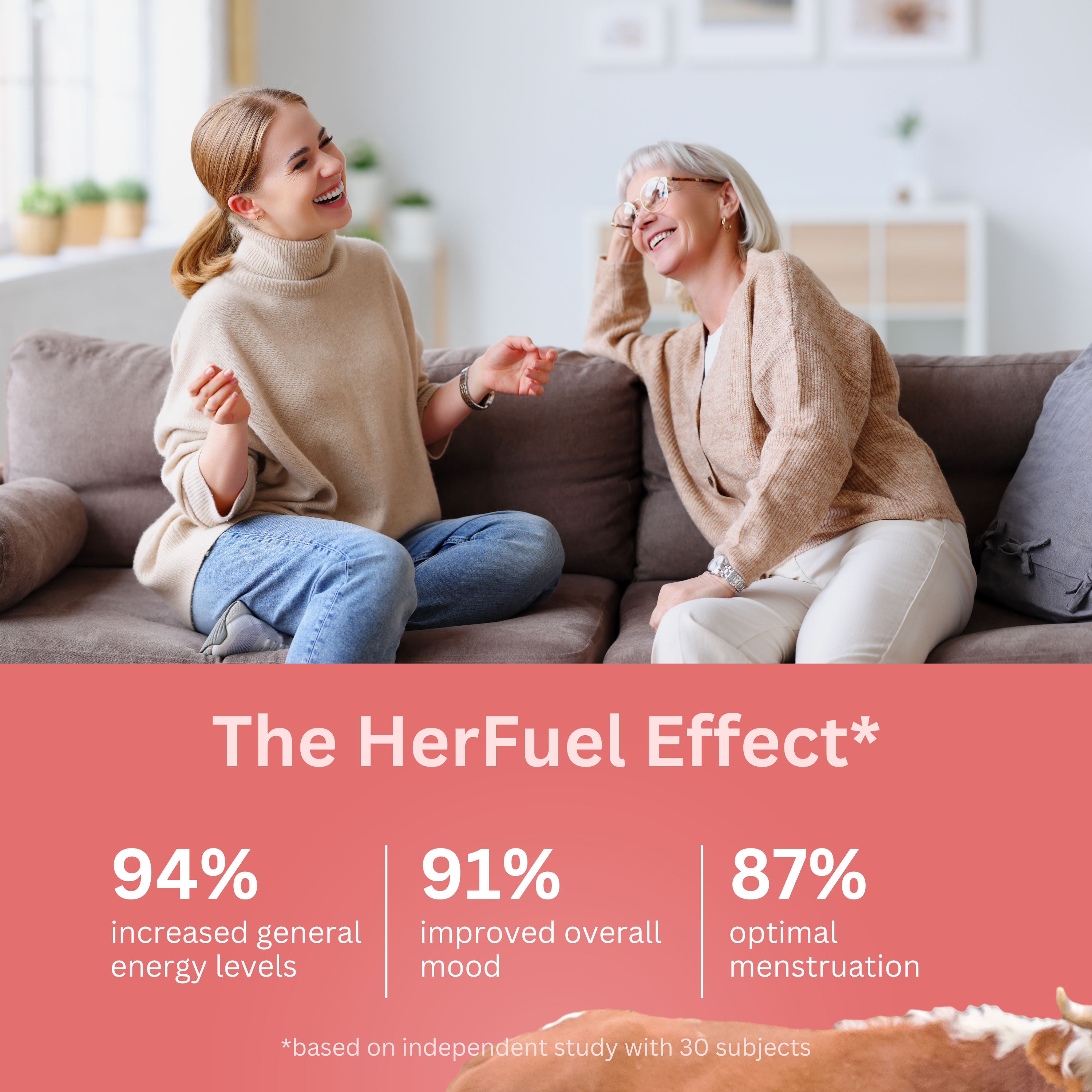 HerFuel™