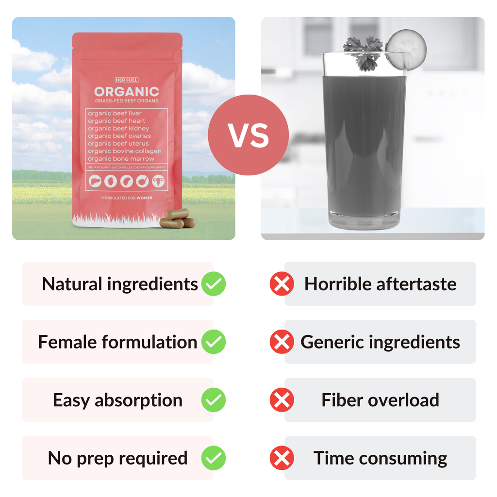 HerFuel 6 Months Supply - Plus Free Bag